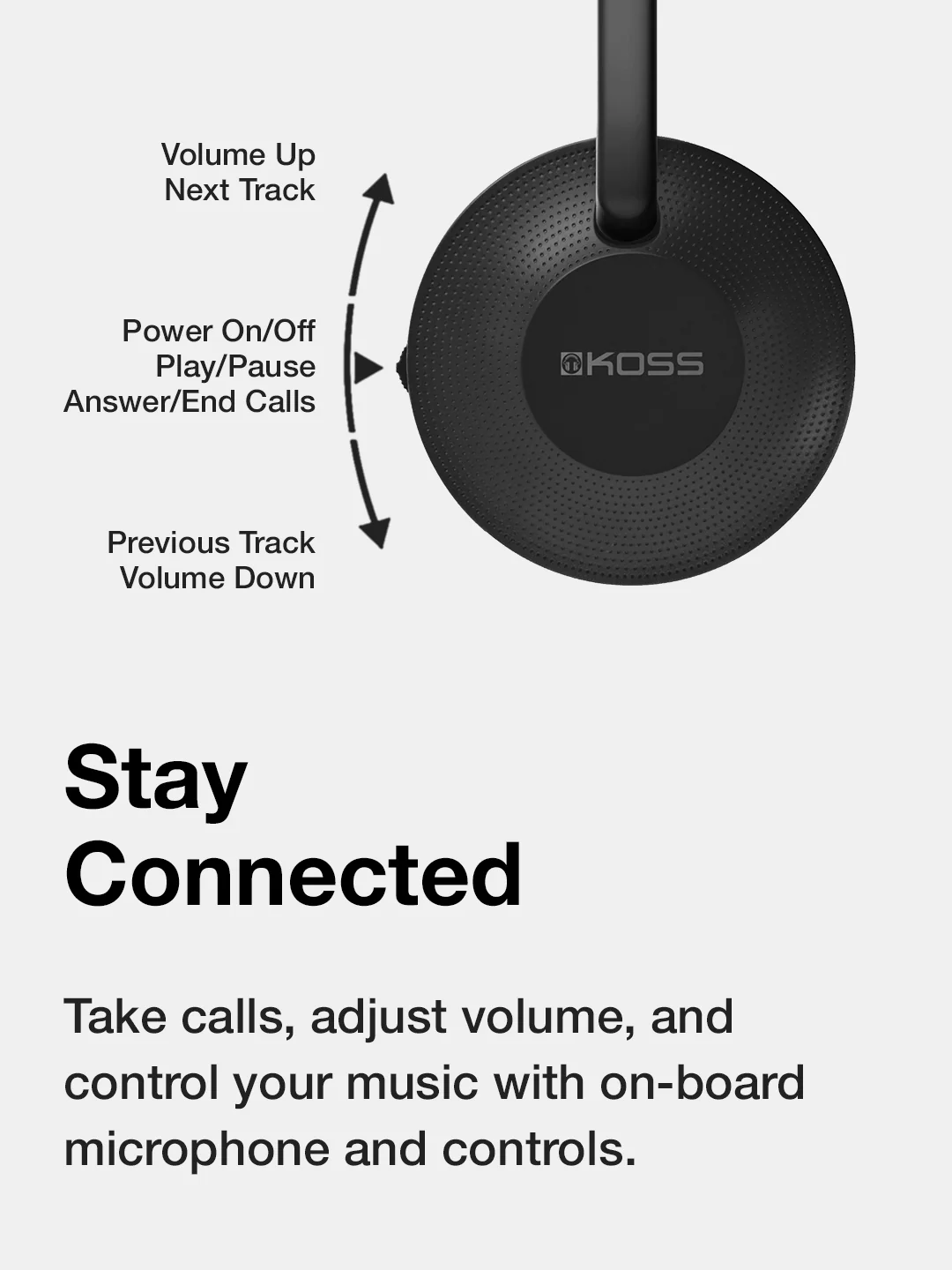 KPH7 Wireless - Image 4