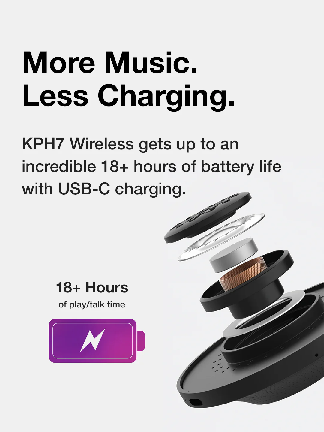 KPH7 Wireless - Image 5
